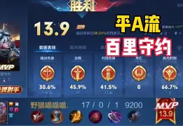 保加利亚击剑选手技压群雄夺魁