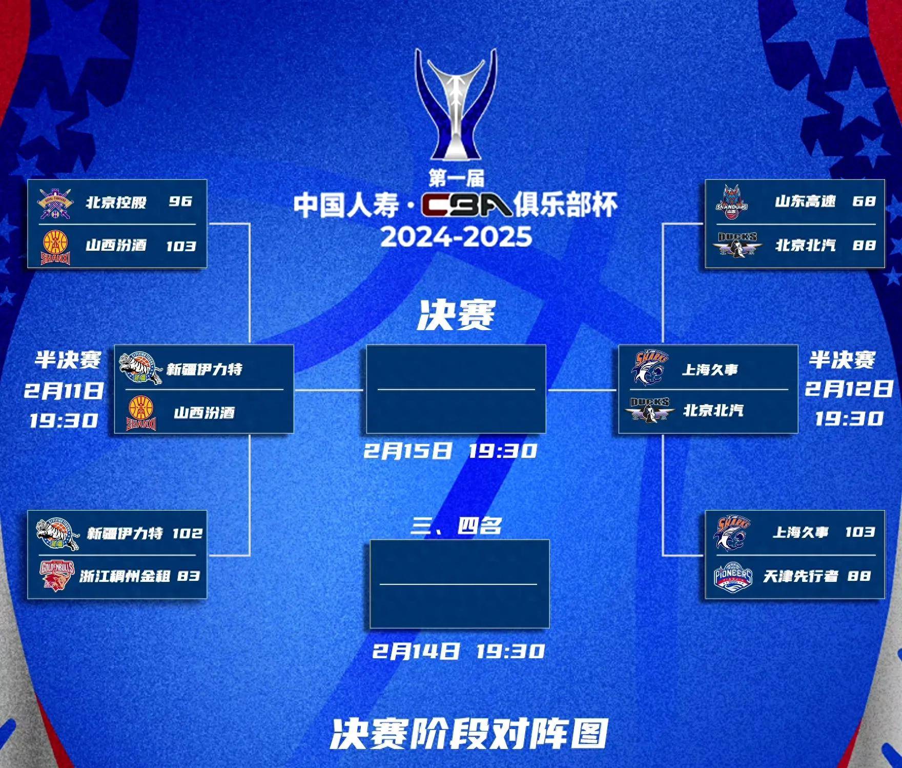 关于热门篮球联赛再次开启角逐，强队争胜赛场的信息